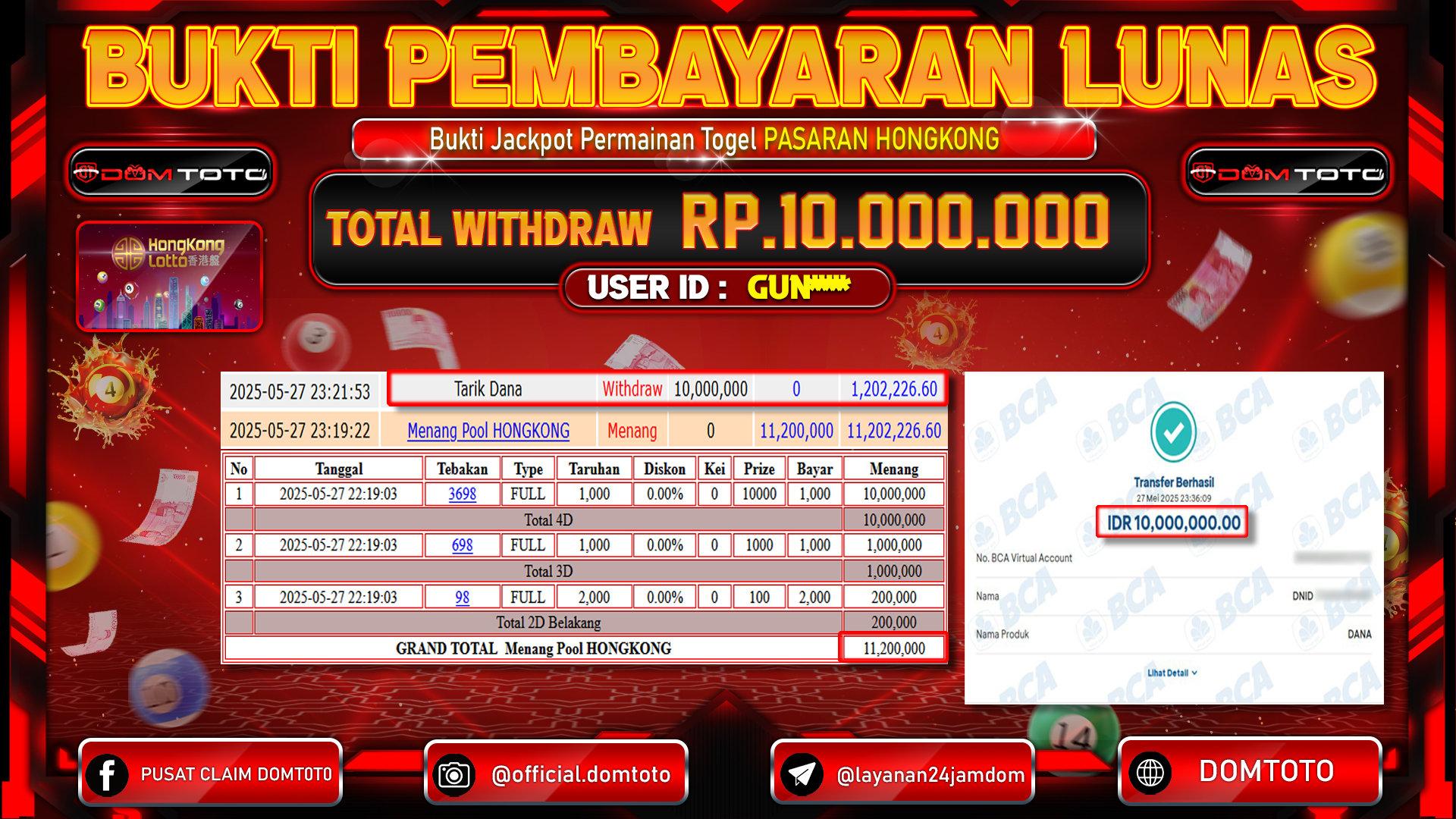 JACKPOT TOGEL PASARAN HONGKONG 27  MEI 2025